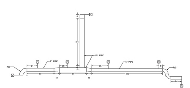 pipe design